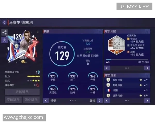 2018年度世界足球球星综合实力排名与表现解析