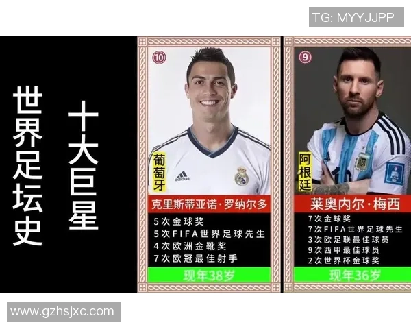 2025年世界足球球星最新排行榜揭晓 谁将成为全球足坛第一人