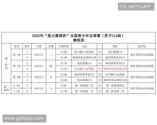 2025年足球星辰杯赛程完整安排及各阶段精彩赛事对阵详情 2025年足球星辰杯赛程完整安排及各阶段精彩赛事对阵详情