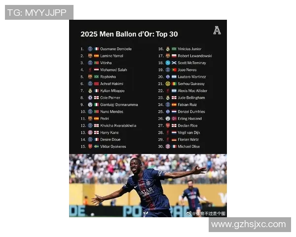 2025年足球下一代球星排名前十榜单：新秀崛起引领未来足坛风潮