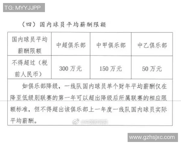足球与NBA球星转会费与年薪差异分析揭示体育市场背后的财富密码